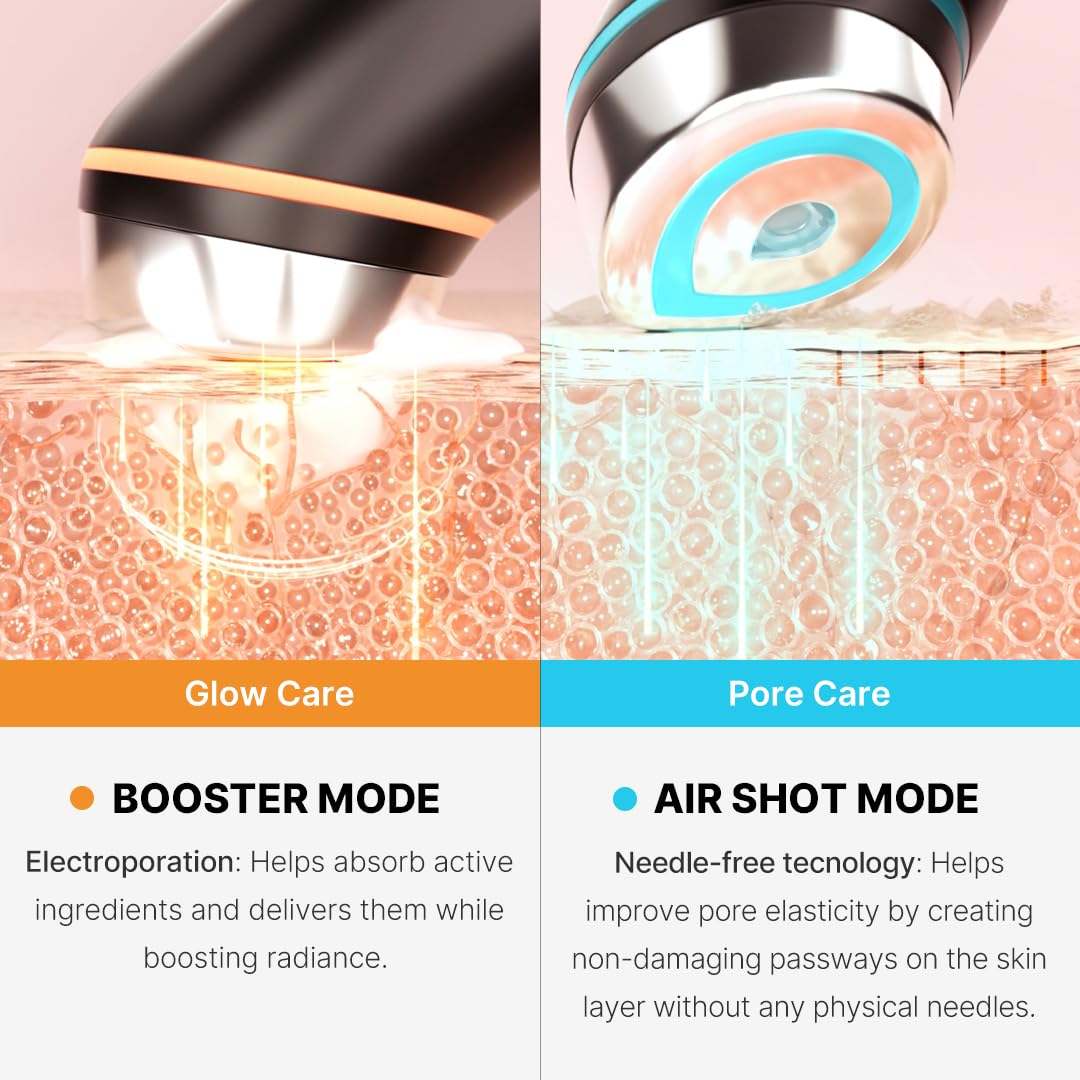 Medicube Age-R Booster Pro - Dispositivo de terapia LED 6 en 1