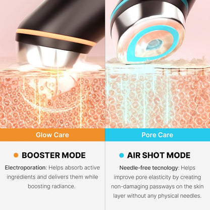 Medicube Age-R Booster Pro - Dispositivo de terapia LED 6 en 1