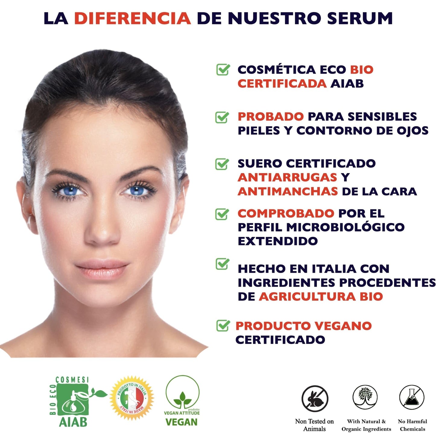 Nuestro Recomendado: Serum Facial con vitamina C , Cuídate