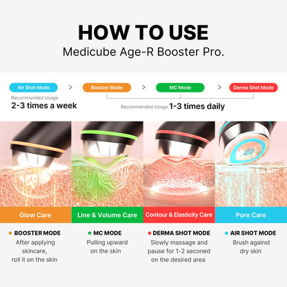 Medicube Age-R Booster Pro - Dispositivo de terapia LED 6 en 1