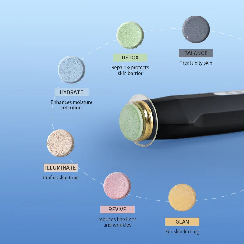 Máquina facial portátil de oxígeno y burbujas de CO2, Cuídate!